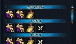 火影最新玩法爆料是什么,全新技能系统，激战再升级！